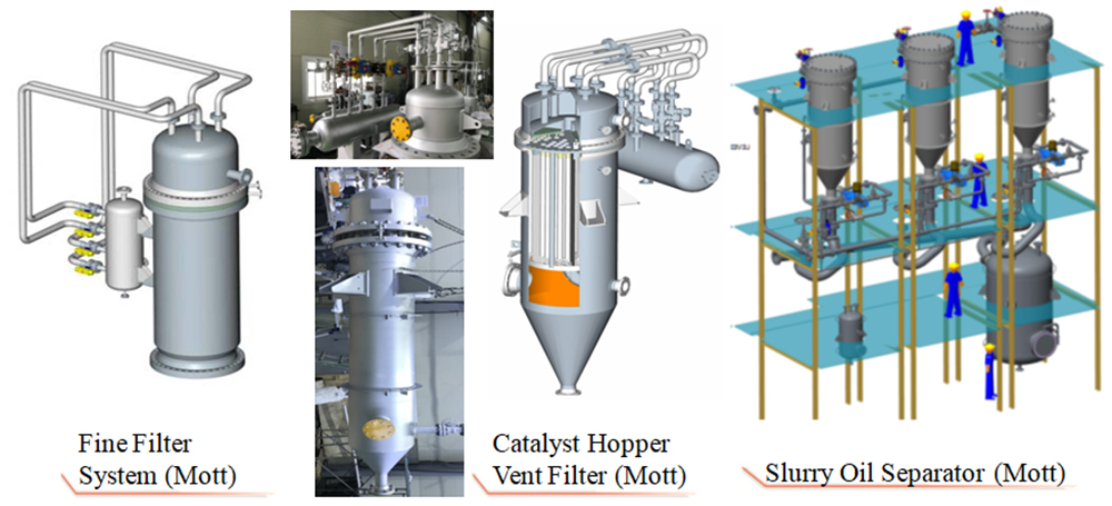 Filtering System 이미지